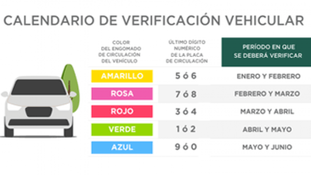 Cita para verificar 🚘