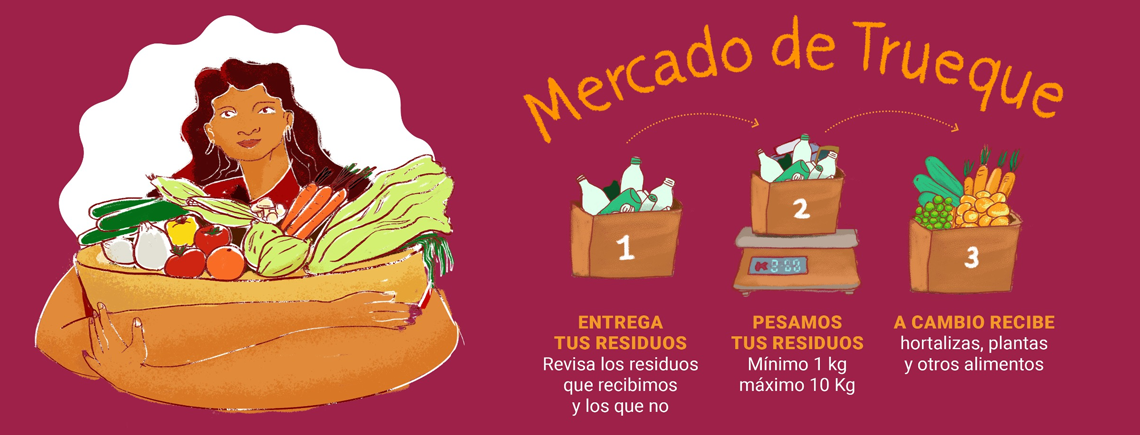 Mercado de Trueque