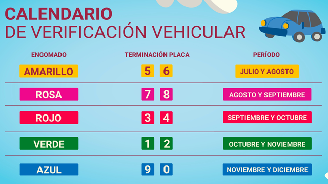 Cita para verificar 🚘
