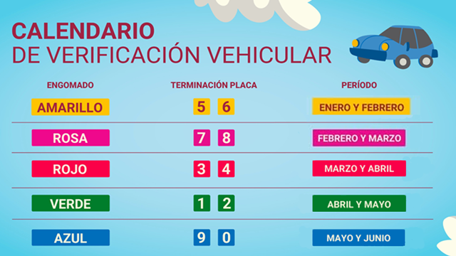 Verificación 🚙