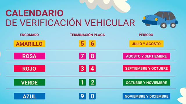 Verificación 🚙